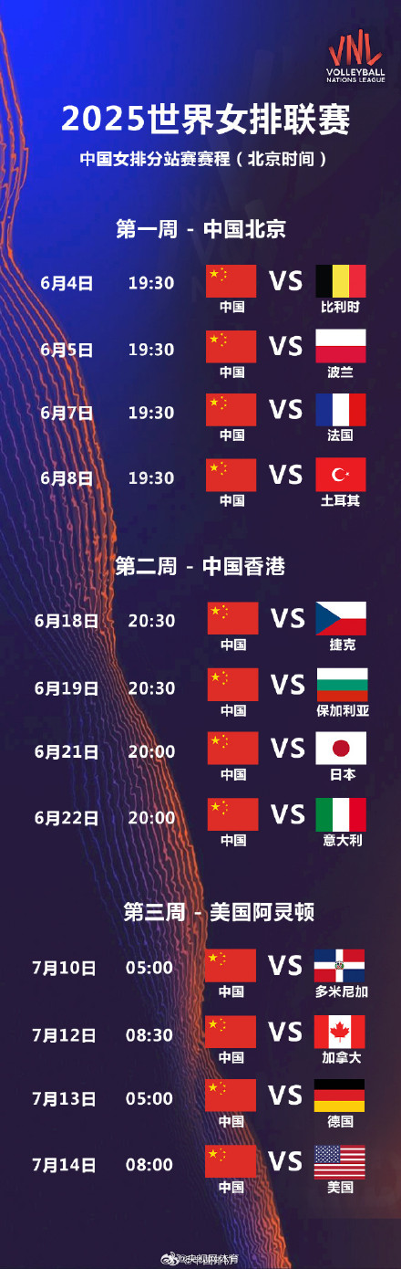 2025世联赛中国女排赛程 2025世联赛中国女排赛程