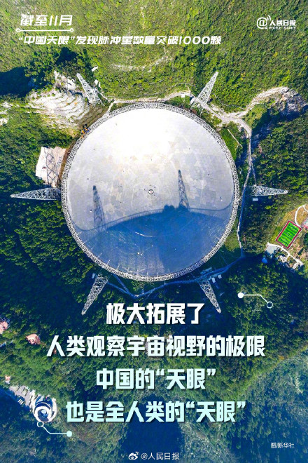 骄傲转起！2024大国重器惊艳时刻