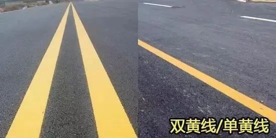 这些常见的交通标线，你认识吗？
