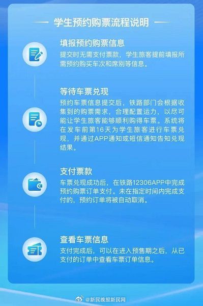 长三角铁路2025年寒假学生票预售期外预约服务上线