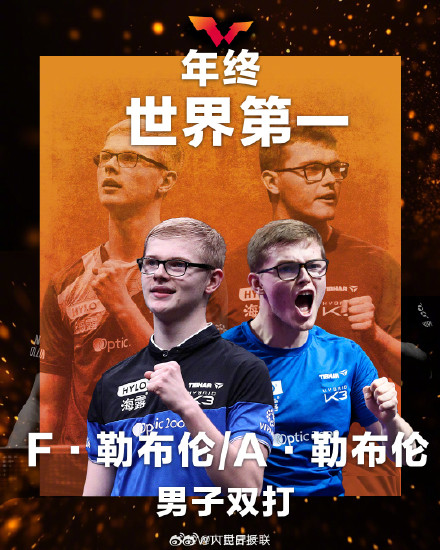 祝贺！国际乒联公布年终世界第一