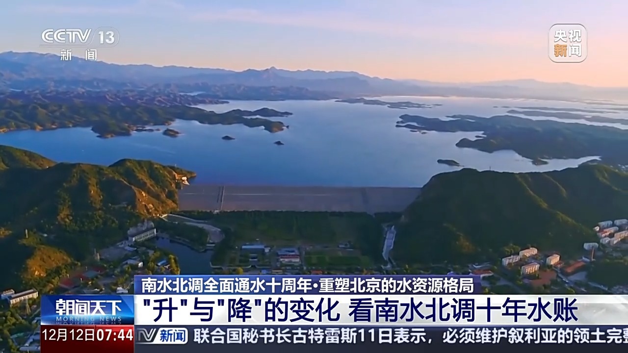 南水北调全面通水十周年｜重塑北京水资源格局 北京市民喝上南来之水