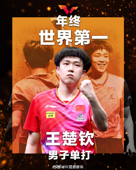 祝贺！国际乒联公布年终世界第一