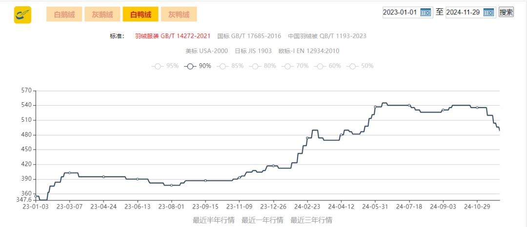 集体暴涨！一天一个价，网友：涨价离谱，已被劝退……