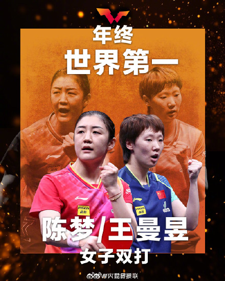 祝贺！国际乒联公布年终世界第一