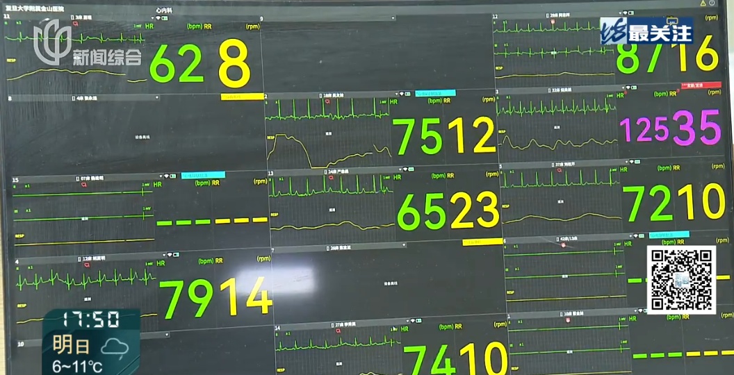 上海官宣入冬！紧急提醒：这种病毒检出率高达15%，对部分儿童影响大！