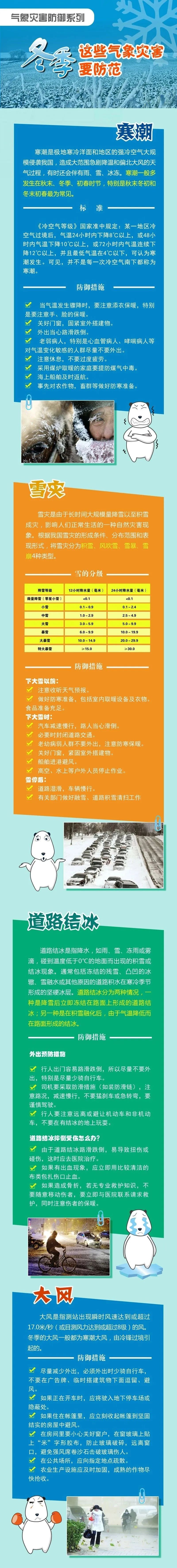 雪来了！山东这些地方即将迎来不同程度降雪