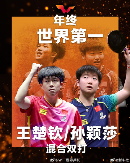 陈梦、王曼昱女双年终世界第1