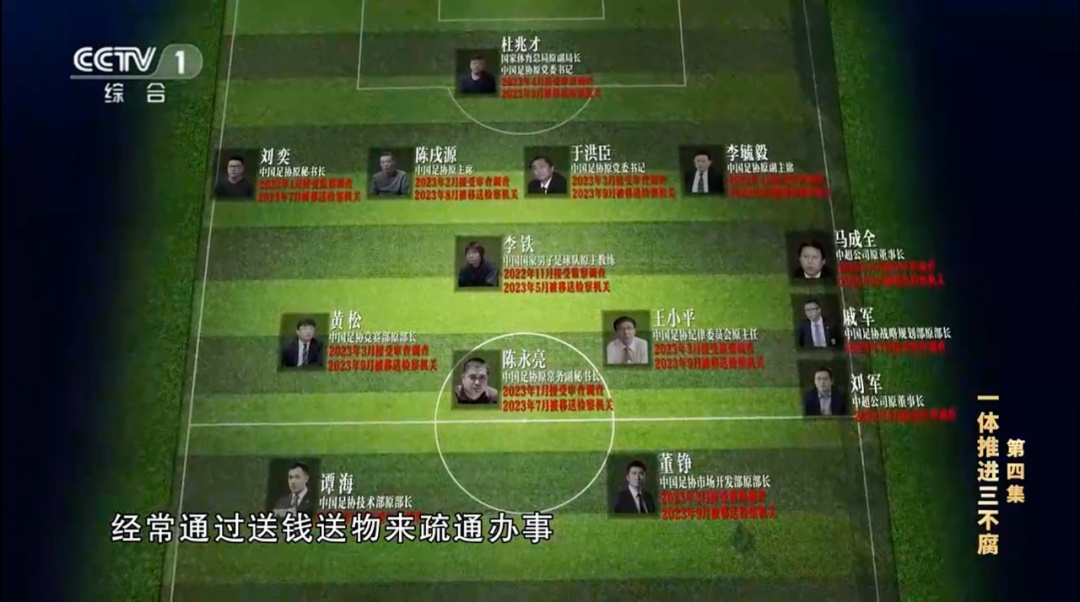 国足原主教练李铁一审获刑二十年!杜兆才案将同日宣判 国足原主教练李铁一审获刑二十年!杜兆才案将同日宣判