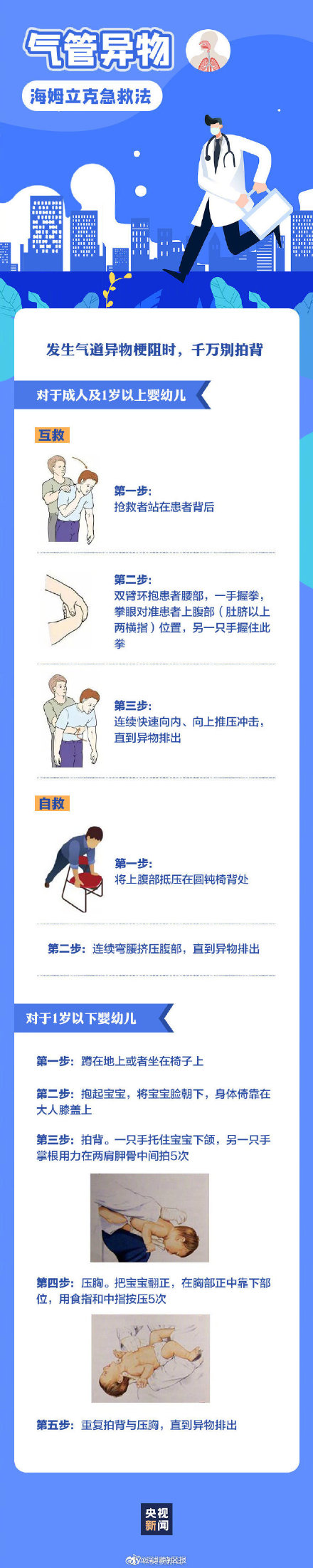每个人都该会的急救知识