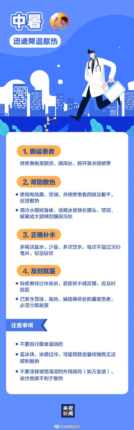 每个人都该会的急救知识