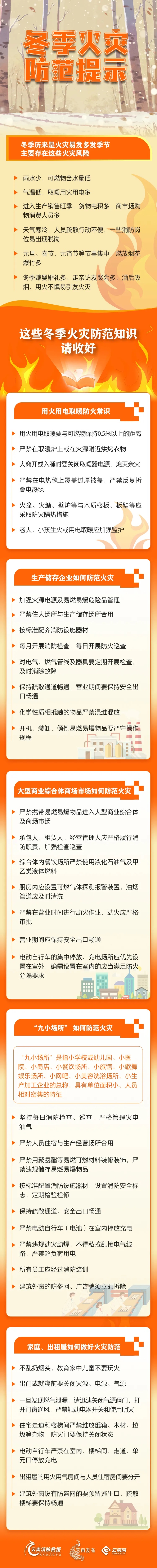 降温！降雨！最高气温下降10℃以上！云南这些地方还将降雪→