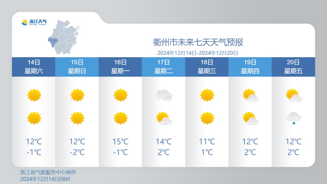 低至零下5℃，有严重冰冻！冷空气接连影响浙江，不过也有好消息