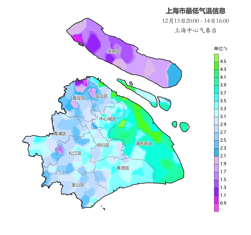 切换"冷冻"模式！上海气温将创新低，有人一到冬天就失控，医生紧急提醒→
