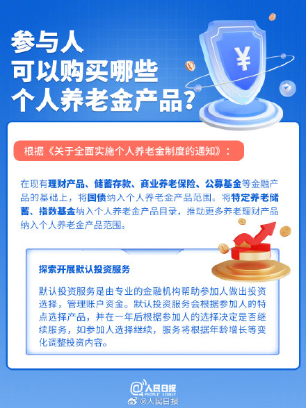 转需!个人养老金开户领取全流程指南 转需!个人养老金开户领取全流程指南