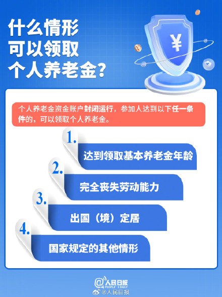 转需!个人养老金开户领取全流程指南 转需!个人养老金开户领取全流程指南