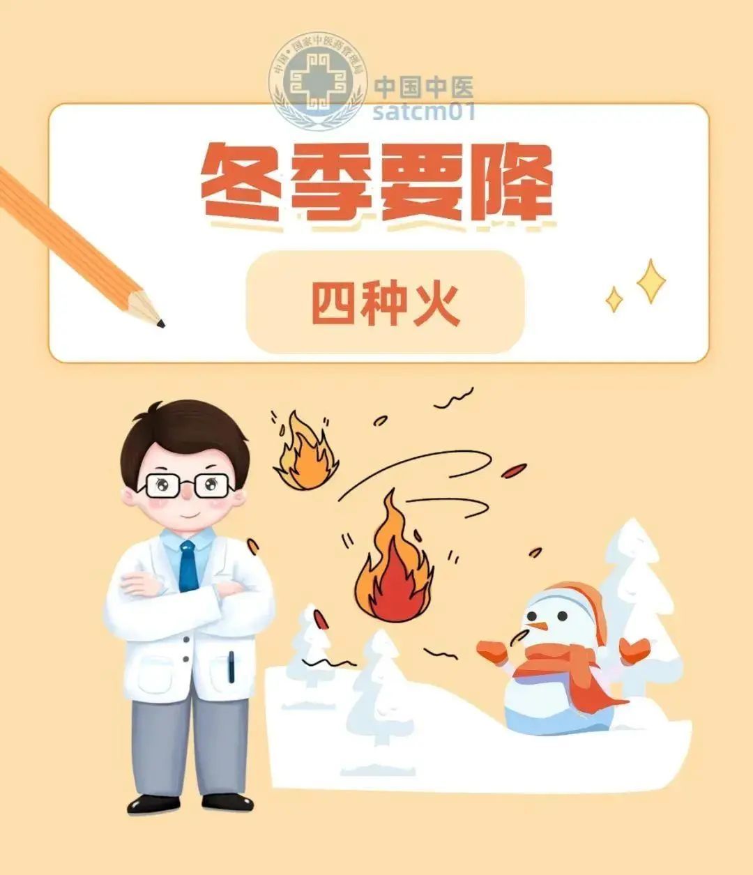 注意！冬季易“上火”，别乱清！医生提醒→