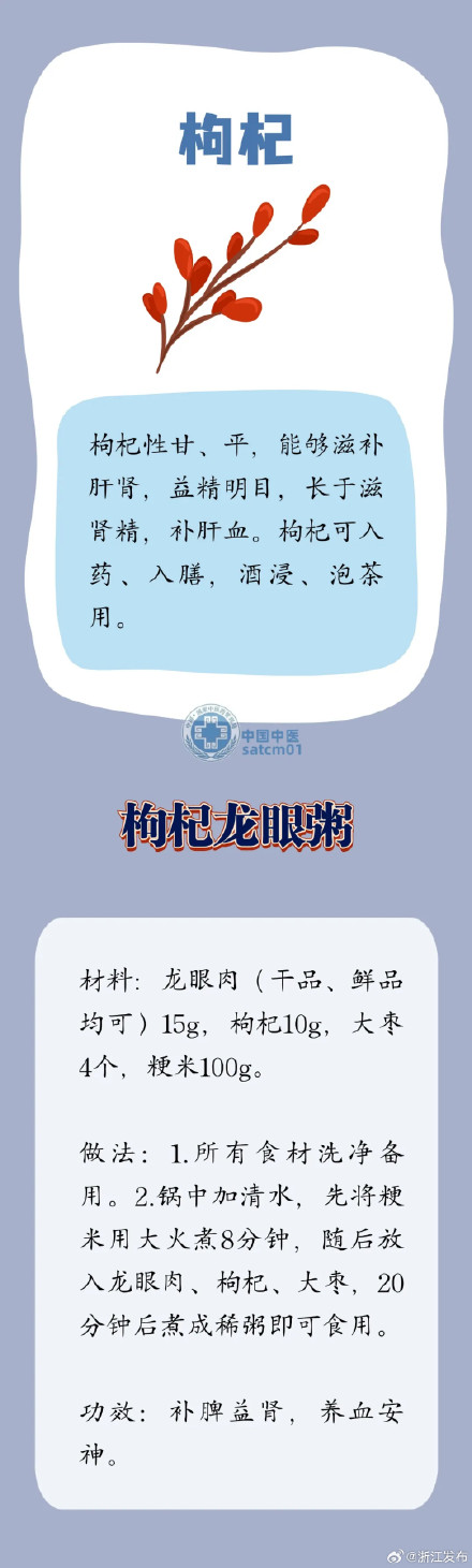 白萝卜、木耳、白菜……这些冬季补身好物,你吃对了吗? 白萝卜、木耳、白菜……这些冬季补身好物,你吃对了吗?