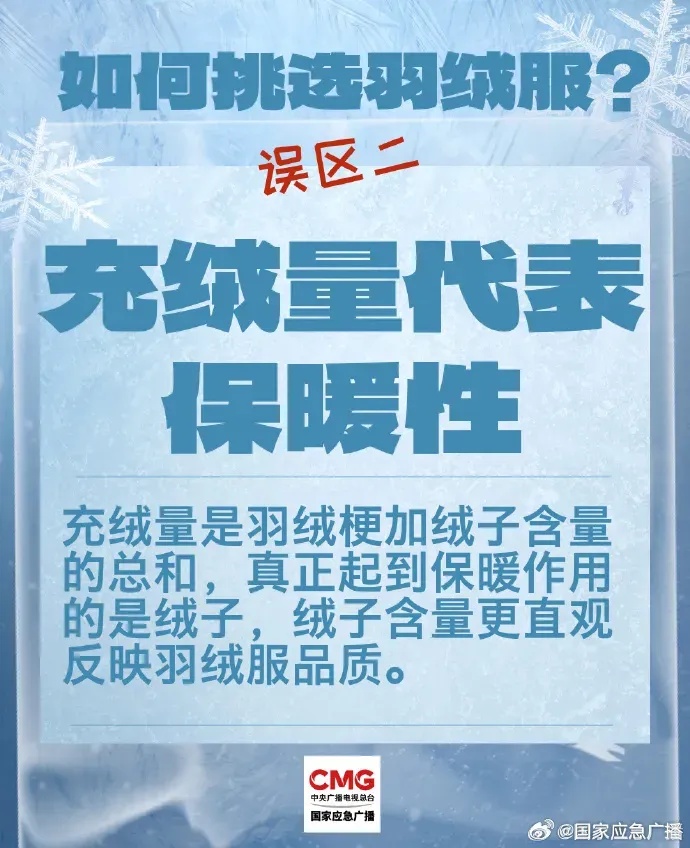 冬季羽绒服不要这样穿！越穿越冷......