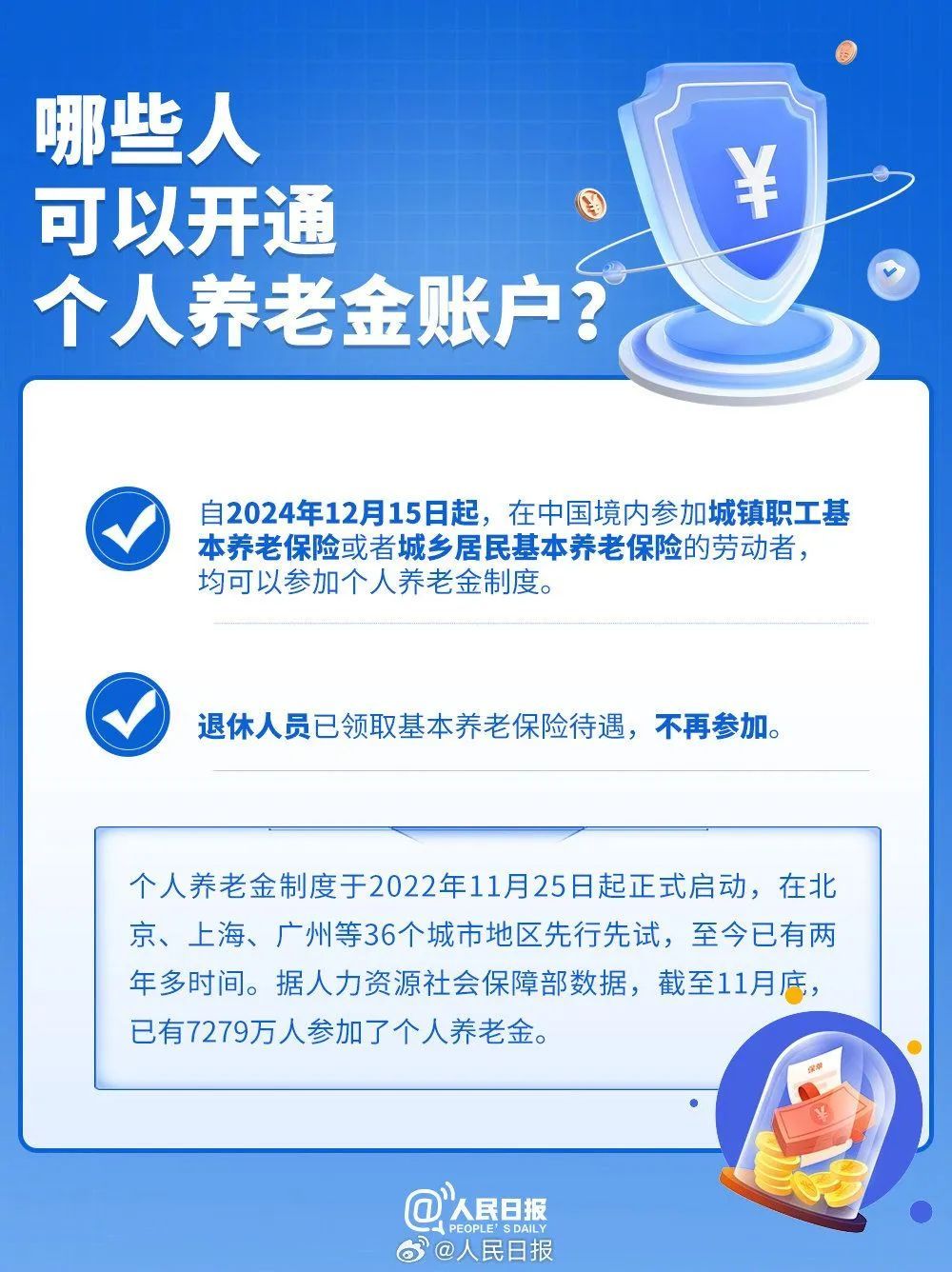 个人养老金，明起推广至全国！全流程指南来了→