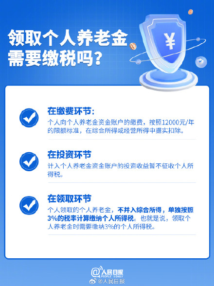 转需!个人养老金开户领取全流程指南 转需!个人养老金开户领取全流程指南