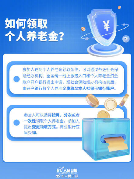 转需!个人养老金开户领取全流程指南 转需!个人养老金开户领取全流程指南
