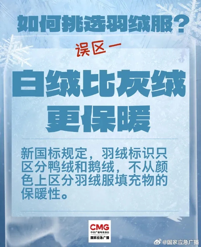 冬季羽绒服不要这样穿！越穿越冷......