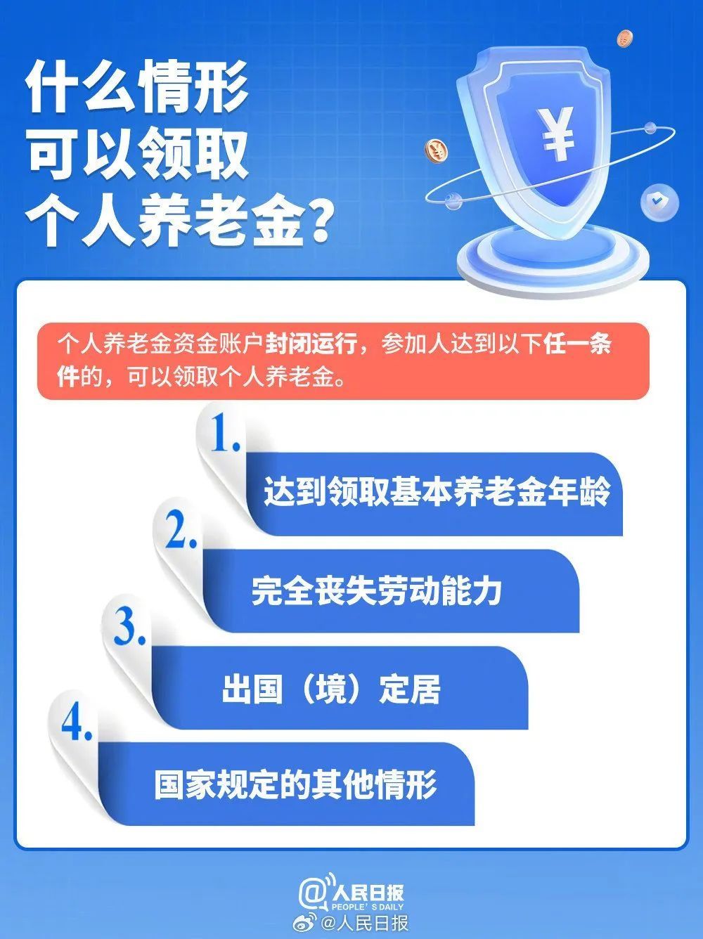 个人养老金，明起推广至全国！全流程指南来了→