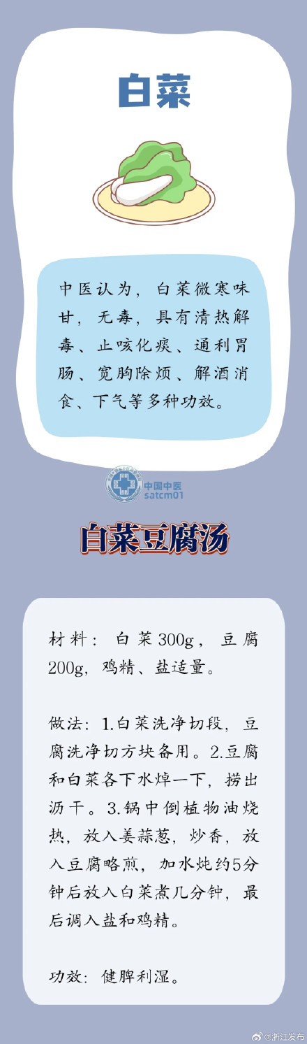白萝卜、木耳、白菜……这些冬季补身好物,你吃对了吗? 白萝卜、木耳、白菜……这些冬季补身好物,你吃对了吗?