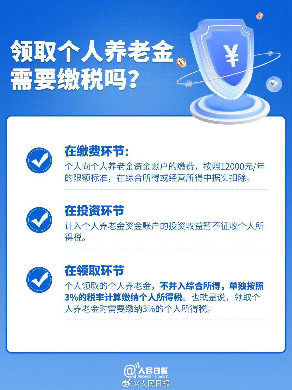 个人养老金，明起推广至全国！全流程指南来了→