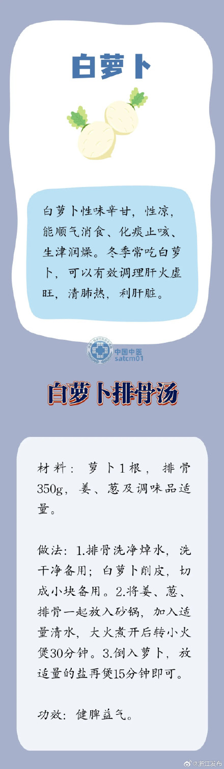 白萝卜、木耳、白菜……这些冬季补身好物,你吃对了吗? 白萝卜、木耳、白菜……这些冬季补身好物,你吃对了吗?