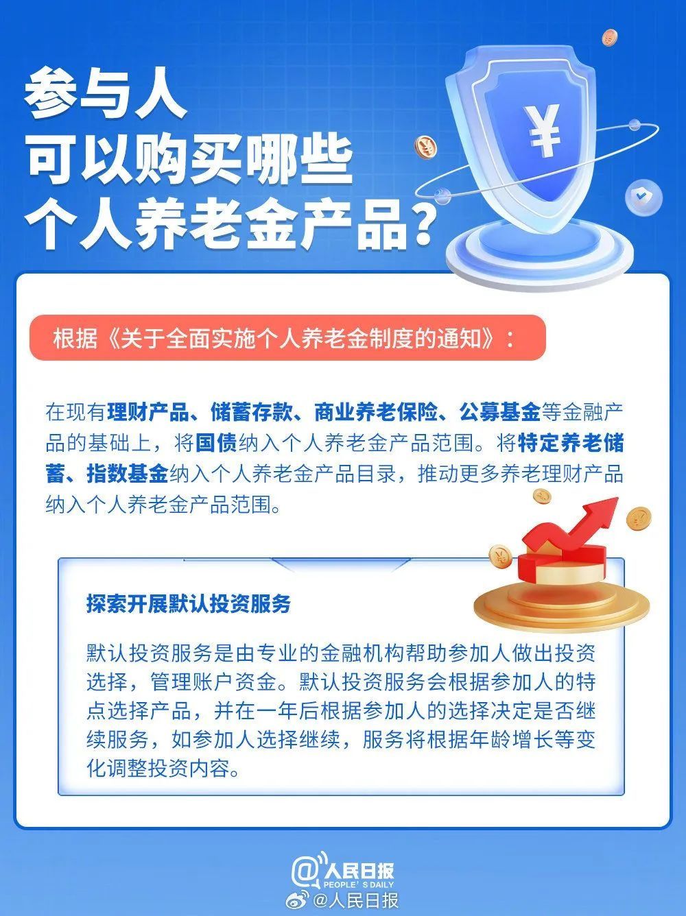 个人养老金，明起推广至全国！全流程指南来了→