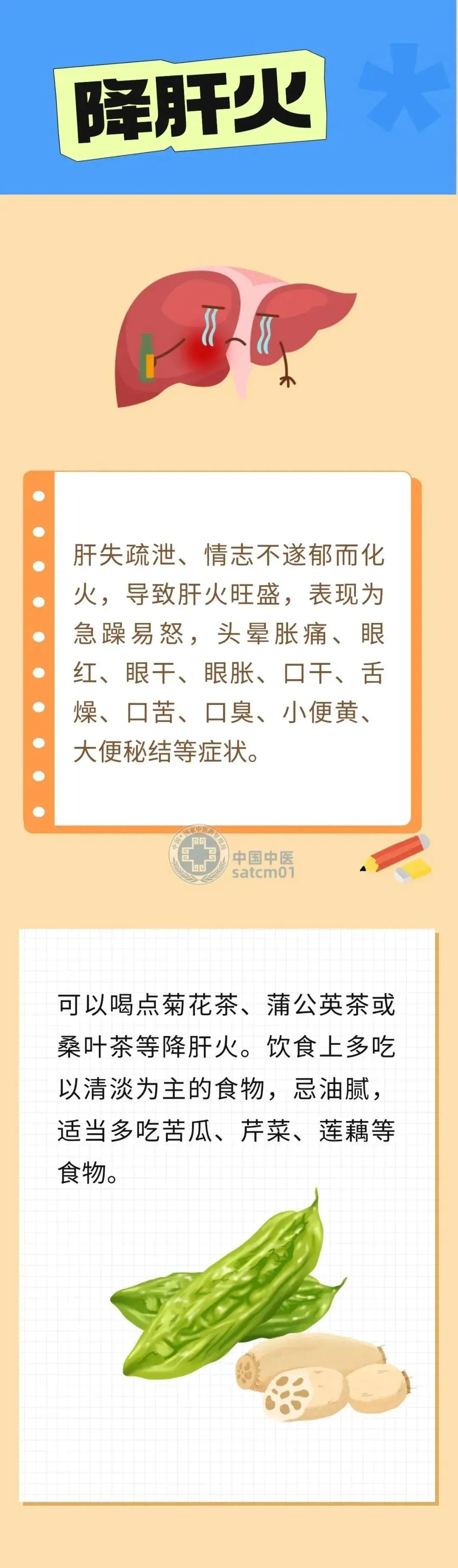 注意！冬季易“上火”，别乱清！医生提醒→