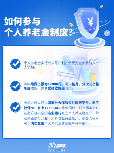 转需!个人养老金开户领取全流程指南 转需!个人养老金开户领取全流程指南