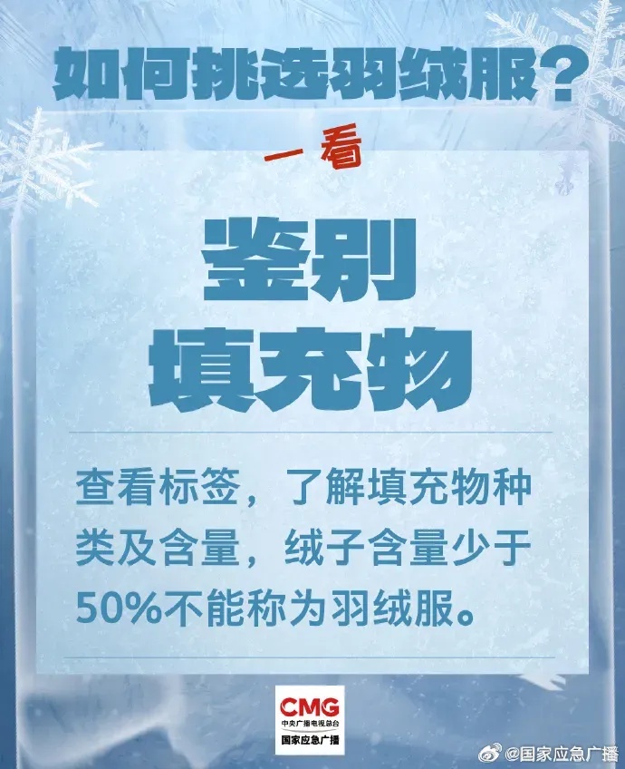 冬季羽绒服不要这样穿！越穿越冷......