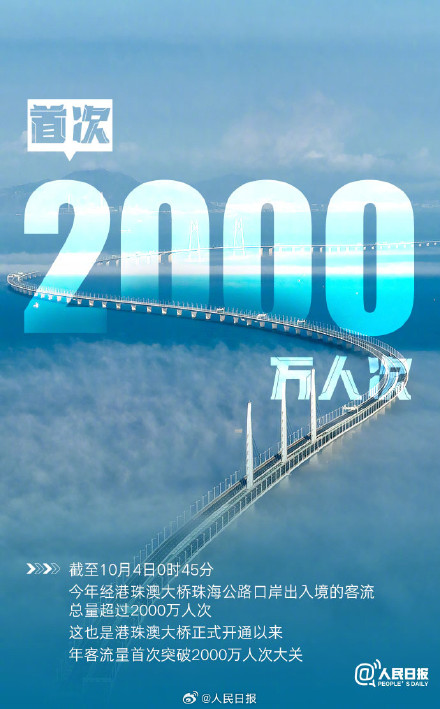 亮眼!2024中国经济这些首次真提劲 亮眼!2024中国经济这些首次真提劲