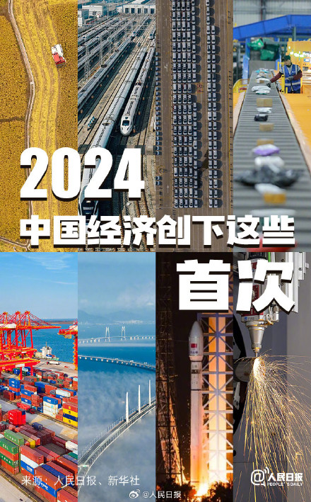 亮眼!2024中国经济这些首次真提劲 亮眼!2024中国经济这些首次真提劲