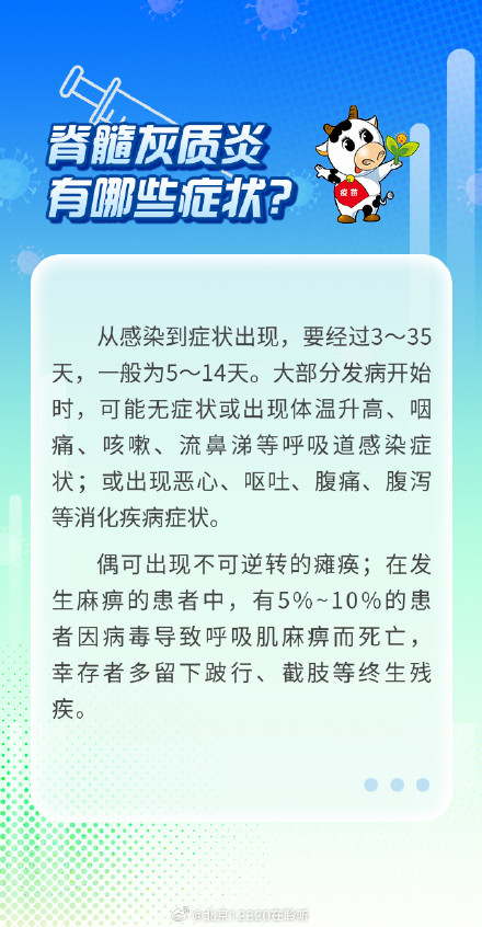 关于脊髓灰质炎疫苗，你了解多少？