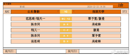 王楚钦孙颖莎樊振东轮休