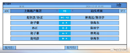 王楚钦孙颖莎樊振东轮休