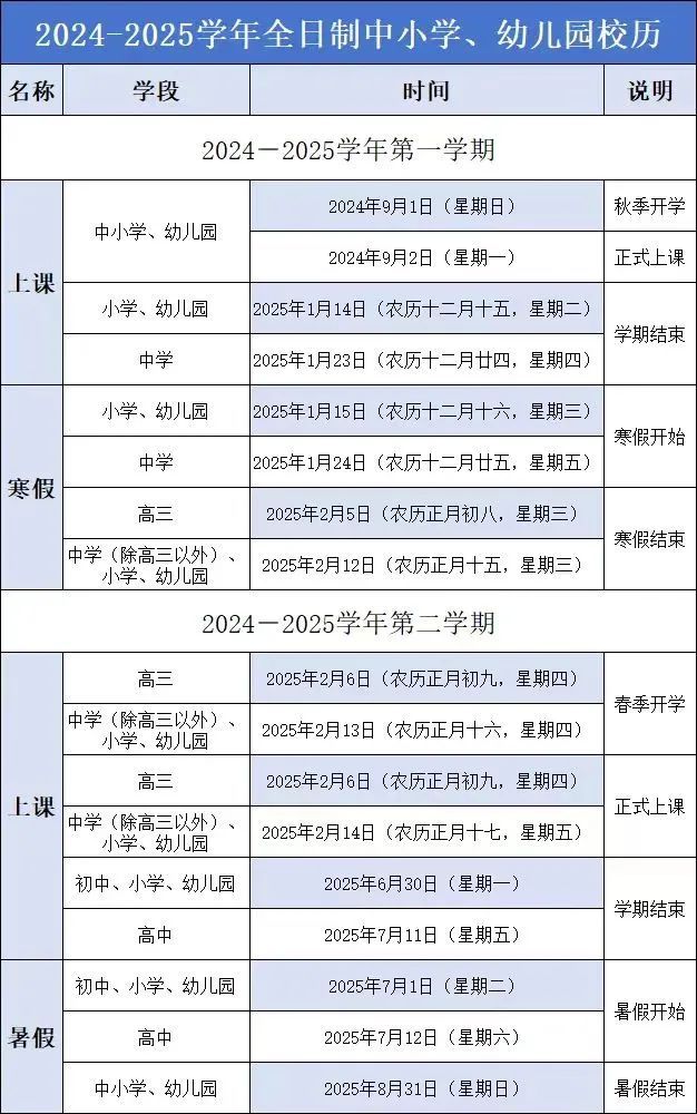 最新!福州寒假放假时间、春季开学时间定了! 最新!福州寒假放假时间、春季开学时间定了!