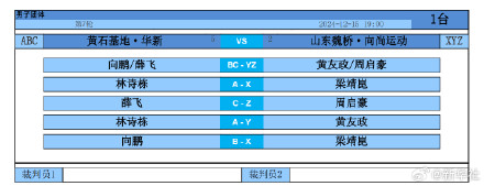 王楚钦孙颖莎樊振东轮休