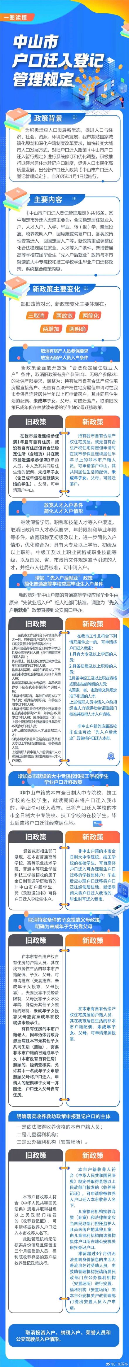 中山全面放开购房入户政策 中山全面放开购房入户政策