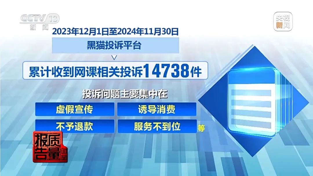 花26900元的“押题班”一题没中！网络知识付费“套路”有多深……
