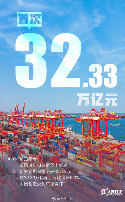 亮眼!2024中国经济这些首次真提劲 亮眼!2024中国经济这些首次真提劲