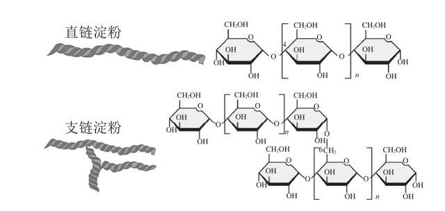 男子突然窒息身亡！只因吃了“糯叽叽”......紧急提醒！