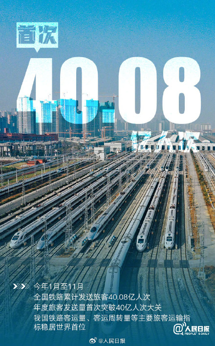 亮眼!2024中国经济这些首次真提劲 亮眼!2024中国经济这些首次真提劲