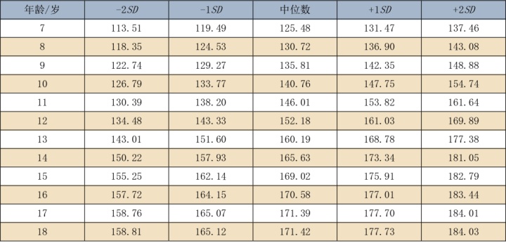 邹市明、冉莹颖自曝:已焦虑两年! 邹市明、冉莹颖自曝:已焦虑两年!