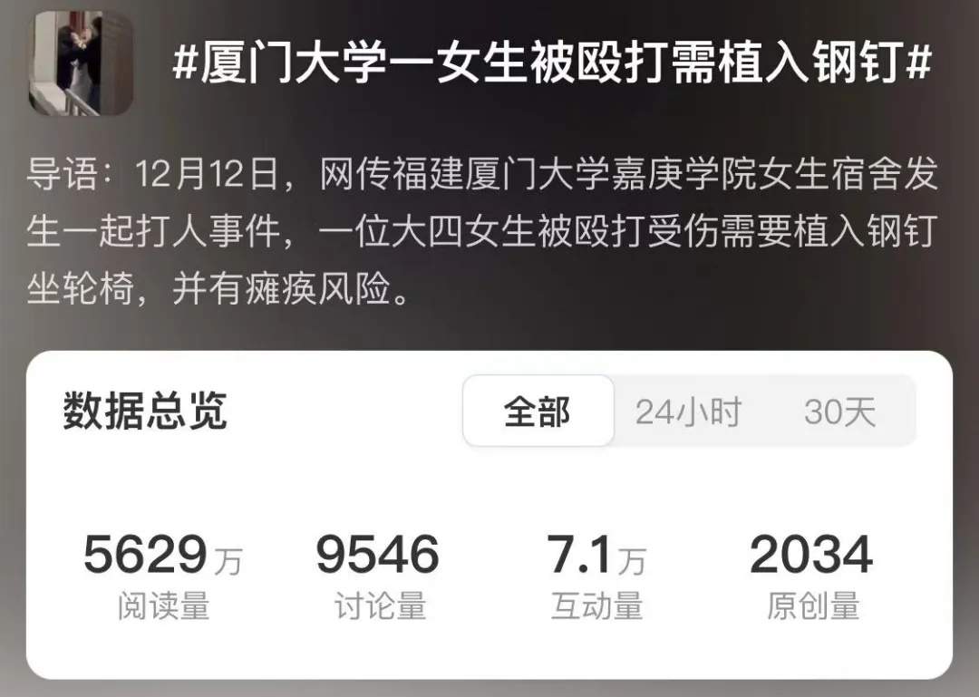 高校一女生被殴打需植入钢钉?学校通报 高校一女生被殴打需植入钢钉?学校通报