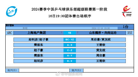 乒超联赛男团今晚出场顺序